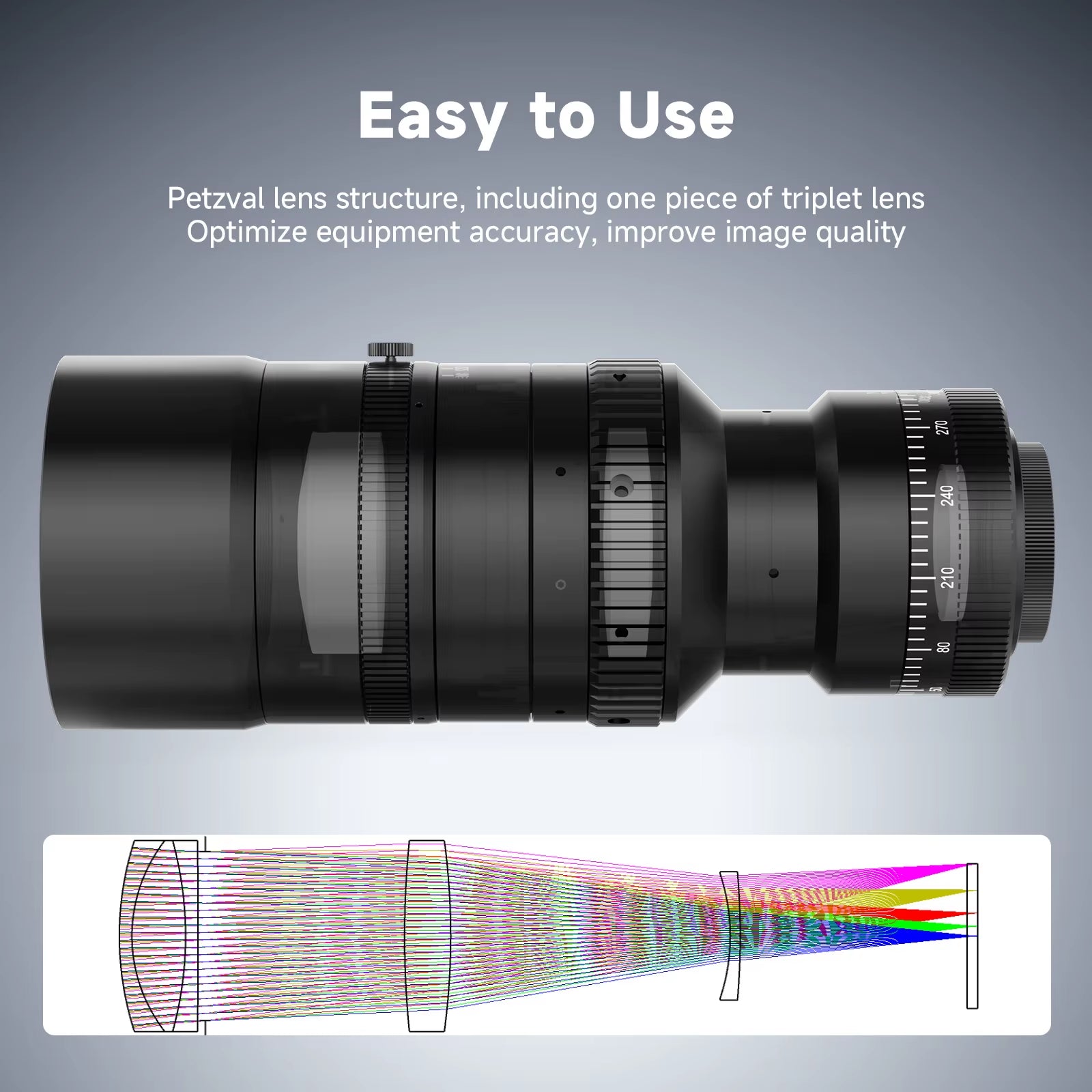 SV555 New Upgrade Astrophotography Telescope APO 243Mm F/4.5 Telephoto Camera Lens for Full Frame Sky Imaging