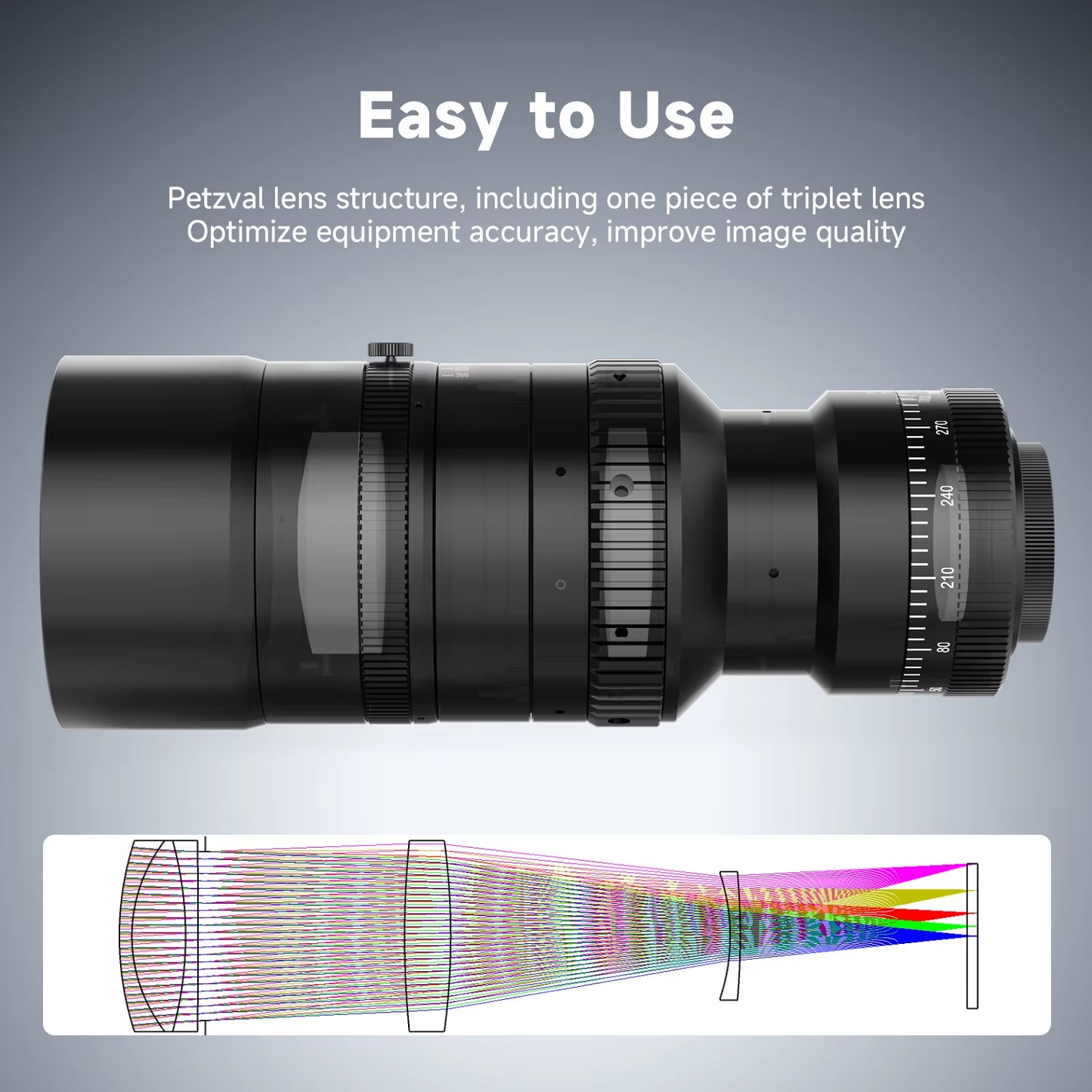 SV555 New Upgrade Astrophotography Telescope APO 243Mm F/4.5 Telephoto Camera Lens for Full Frame Sky Imaging