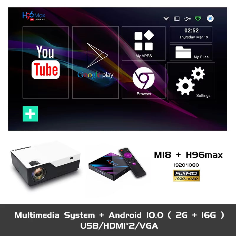 M18 Full HD 1080P Projector 4K 5500 Lumens Cinema Proyector Beamer Android Wifi Bluetooth Hdmi-Compatible VGA AV USB